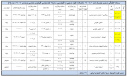 برنامه ترم دانشجویان جدیدالورود کارشناسی، ارشد و دکتری دانشکده علوم دریایی و اقیانوسی